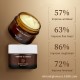 Vibrant Glamour returning to the viable camping cream. Delay the aging wrinkle fine lines Vibrant Glamour returning to the viable camping cream. Delay the aging wrinkle fine lines