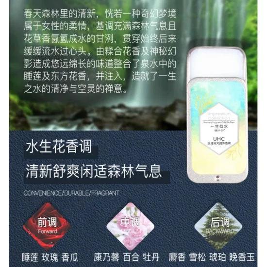 Uhc Twelve Stars Portable Portable Perfume Cream Hirus Perfume