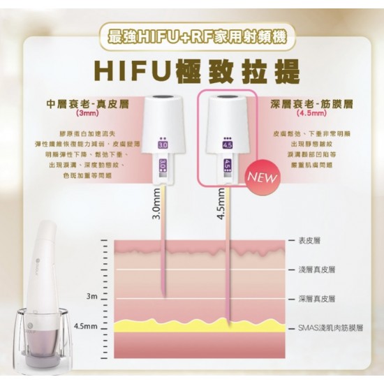 Duolif HIFU & RF Dual-effect Care Device (with HIFU Essence 30ml)